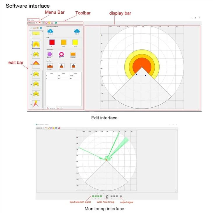 Safety Laser Scanner Monitors The Production Perimeter